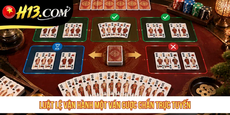 Luật lệ vận hành một ván cược Chắn trực tuyến
